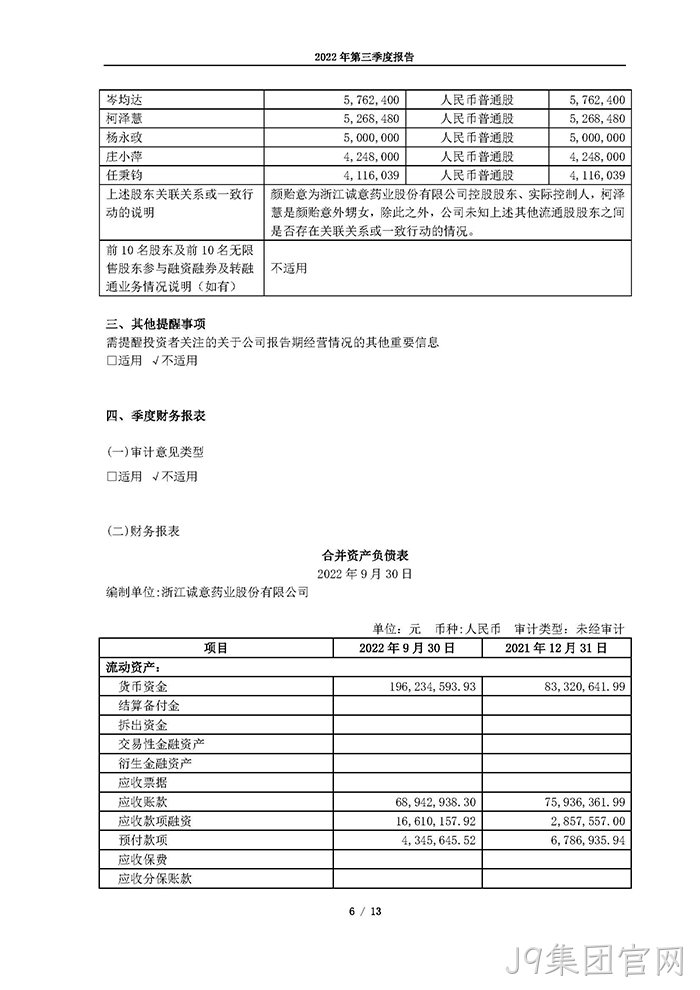 J9集团官网2022年第三季度报告_页面_06