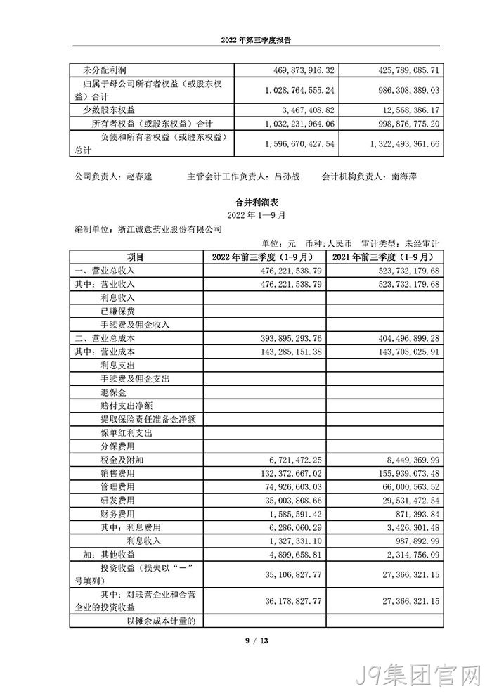 J9集团官网2022年第三季度报告_页面_09