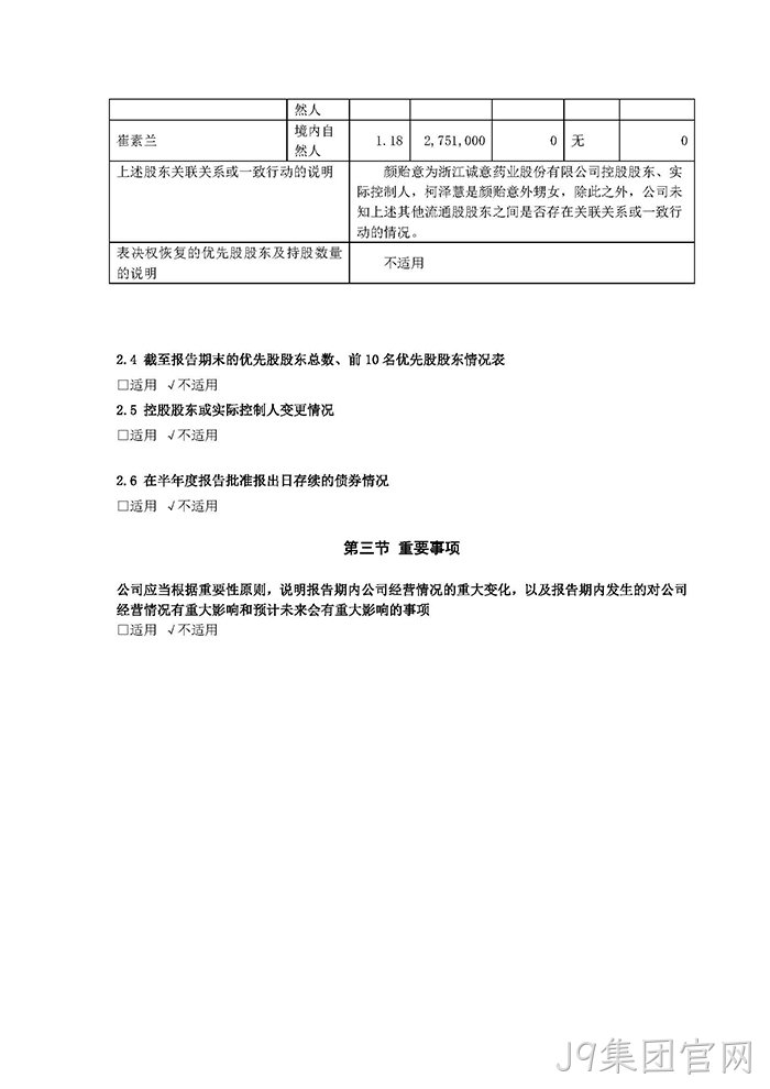 J9集团官网2022年半年度报告摘要_页面_4