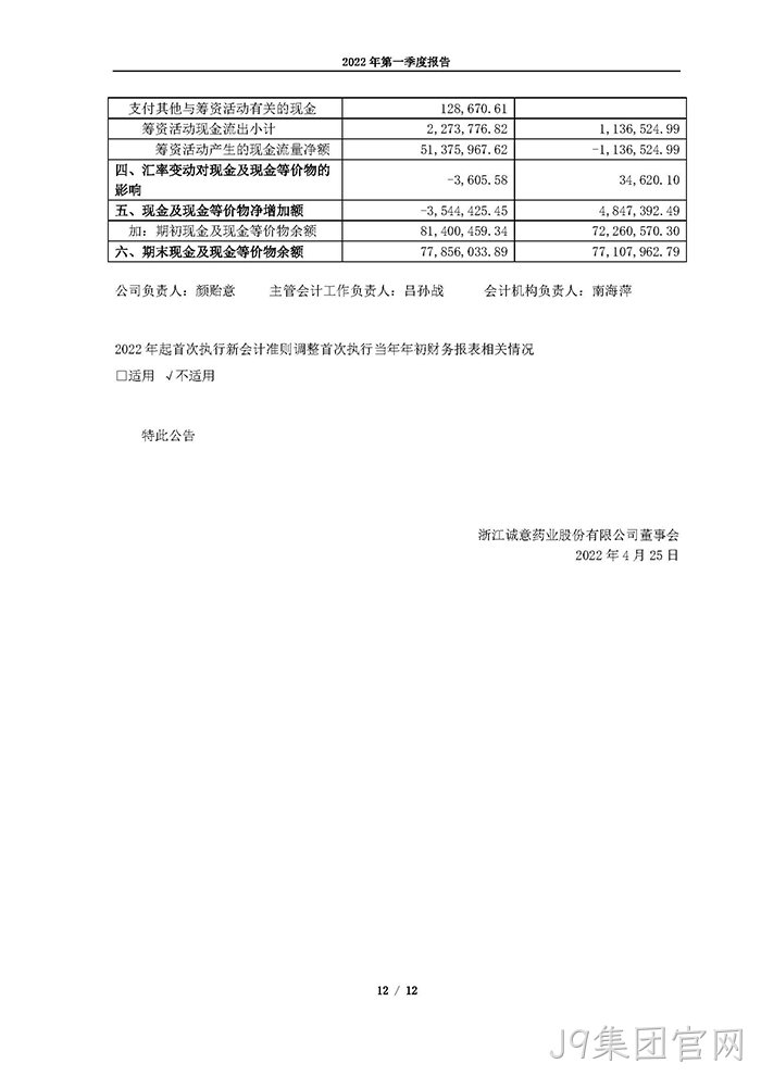 J9集团官网2022年第一季度报告_页面_12