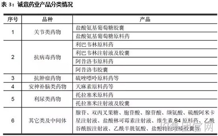 J9集团官网