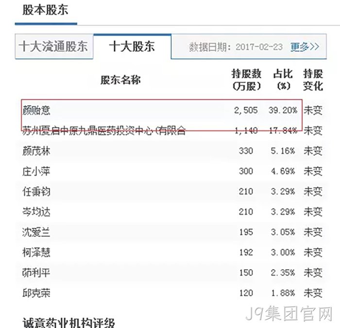 J9集团官网
