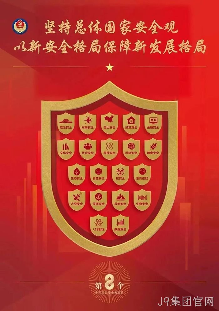 国家安全无小事，国家安全在身边