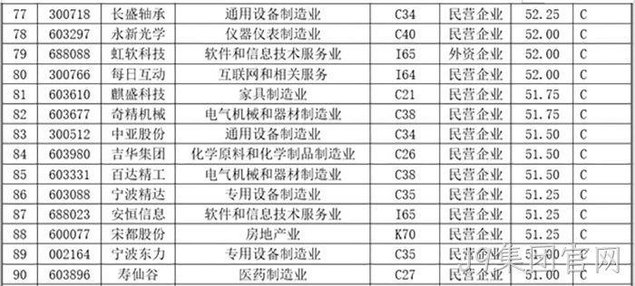 J9集团官网 J9集团官网