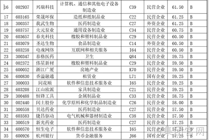 J9集团官网 J9集团官网