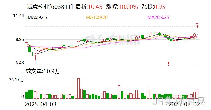 微信图片_20250703095737 微信图片_20250703095737